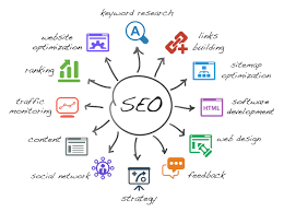 SEO Basics
