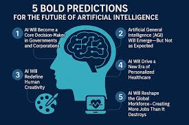 Introduction to AI for beginners.
Future of Artificial Intelligence.
